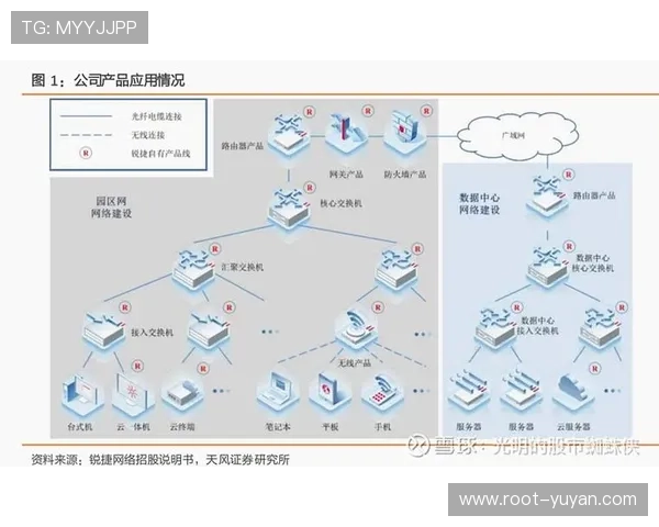 AI驱动生产链条在行业内 彻底改写了体育赛事管理的数据逻辑